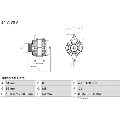 Alternátor BOSCH 0 986 038 600
