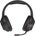 PowerA LucidSound LS15P