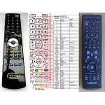 GENERAL SAMSUNG AH59-01951B - съвместимо дистанционно управление на марката General (AH59-01951B) Дистанционно