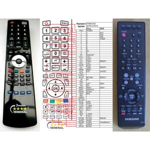 GENERAL SAMSUNG AH59-01951B - съвместимо дистанционно управление на марката General (AH59-01951B) Дистанционно