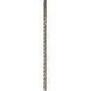 Milwaukee 4932352028