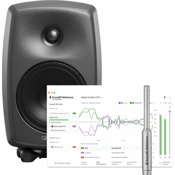 Genelec 8030CP SET
