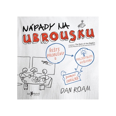 Nápady na ubrousku - Dan Roam