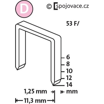 Novus D 53F/14
