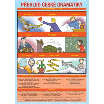 Přehled české gramatiky PLOT