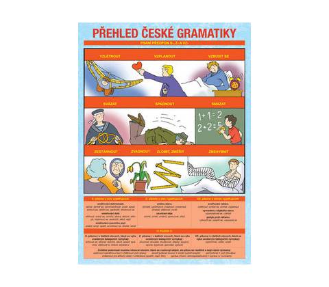 Přehled české gramatiky PLOT