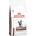 Royal Canin Fibre Response при остър или хроничен запек 4kg
