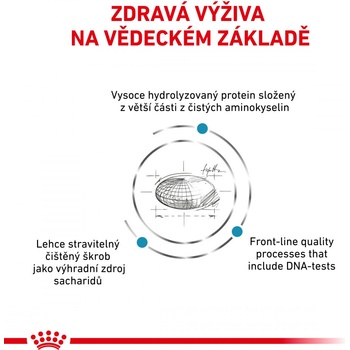 Royal Canin Veterinary Health Nutrition Cat Anallergenic 2 kg