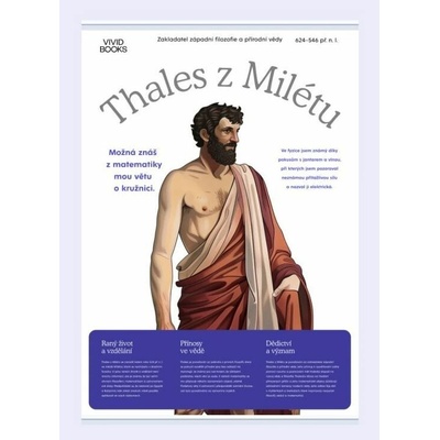 Plátěný obraz Thales z Milétu 1000 × 1400 mm