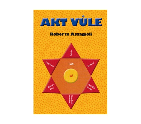 Akt vůle
