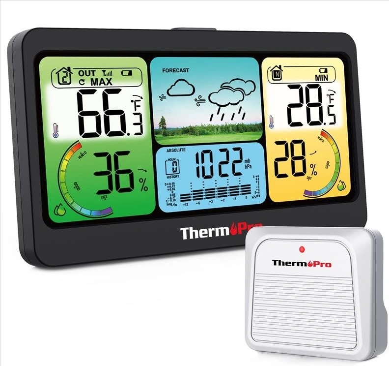 ThermoPro TP-280