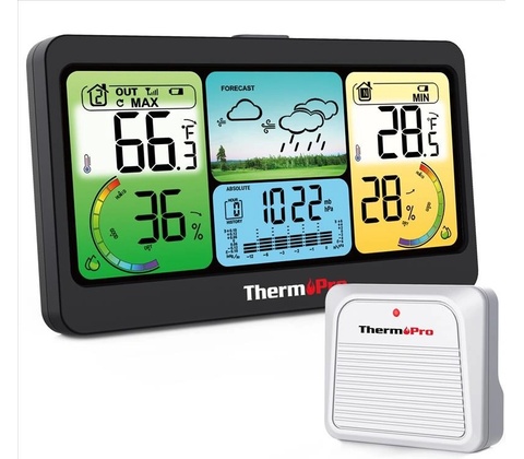 ThermoPro TP-280