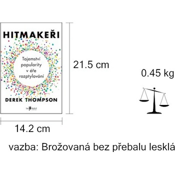 Hitmakeři