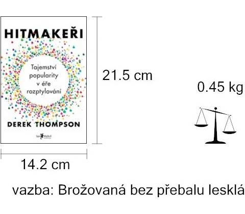 Hitmakeři