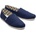 TOMS Espadrilles - Blue (Navy / Beige)