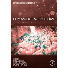 Human-Gut Microbiome - Establishment and Interactions