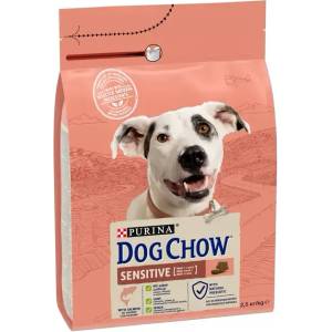 Purina Dog Chow Sensitive Adult със сьомга - суха храна за зрели кучета с чувствителна кожа и храносмилане