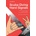 Scuba Diving Hand Signals