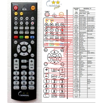 Dálkový ovladač General Hanseatic DVD-AVCR 65S