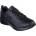 Skechers Дамски маратонки Skechers Dynamight EV Trainers Womens - Black