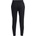 Under Armour MOTION Čierna