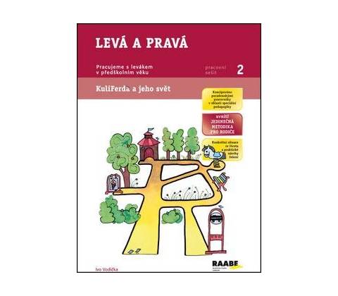 Levá a pravá