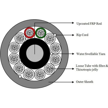MEGAF Кабел 144 влакна сингъл мод G652 D, 12 туби х 12 влакна с централен носещ елемент - 2000 метра (GYFTY144-12x12-G652D)