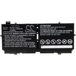Movano Батерия за Dell XPS 13 7390 / XPS 13 9310, 6315 mAh (BT/DE-9310)