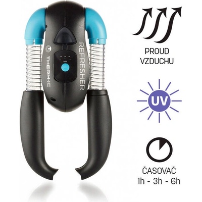 THERM-IC Refresher EU