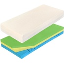 Matrace Curem C3500 1+1