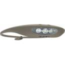 Knog Bilby Run 400
