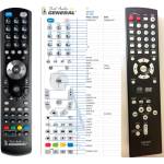 GENERAL DENON RC-950 - съвместимо дистанционно управление на марката General (RC-950) Дистанционно