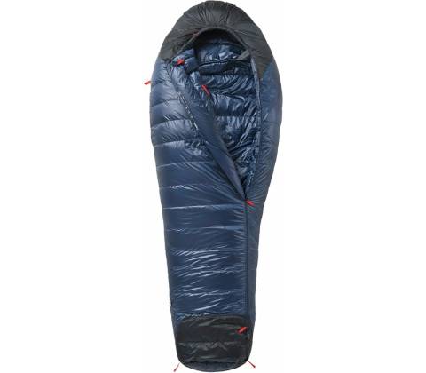 Pajak Core 950