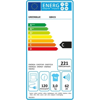 GreenBlue GB415