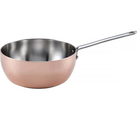 Scanpan 20 cm D12142000