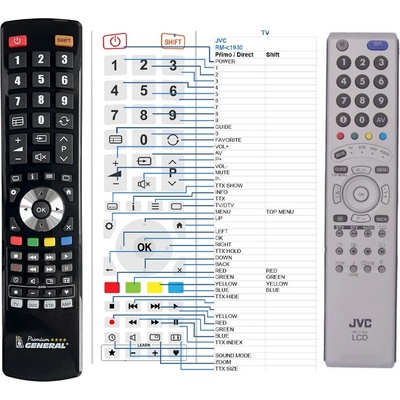 GENERAL JVC RM-C1930 - съвместимо дистанционно управление на марката General (RM-C1930)
