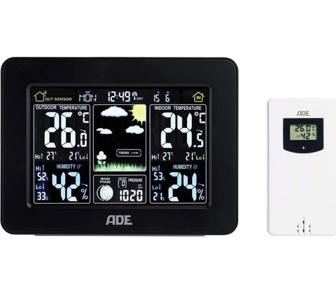 ADE WS 1503