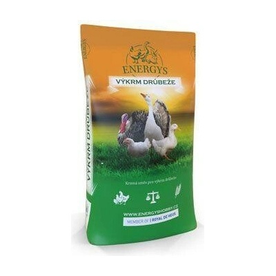 Energys MINI Forte 25 kg