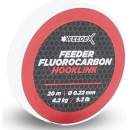 Feeder Expert Feeder Fluorocarbon 20 m 0,22 mm 4,2 kg