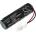 Cameron Sino Батерия за Vileda Quick & Clean, 2600 mAh, Li-Ion (CS-VDC842VX)