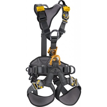 Petzl Astro