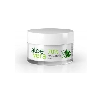 schrfwunde aloe vera Curaloe Beruhigendes Aloe Vera Gel