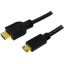 LogiLink CH0021