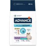  Advance Cat Hairball Sterilized - кг