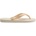 Havaianas Top senses 37/38