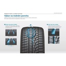 Hankook Winter i*cept Evo2 W320 215/40 R17 87V