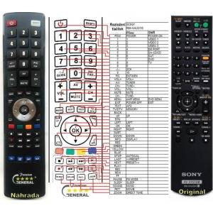 GENERAL SONY RM-AAU104, RM-AAU105 - съвместимо дистанционно управление на марката General (RM-AAU104, RM-AAU105) Дистанционно