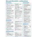 Microsoft Word 2010 rychlý přehled