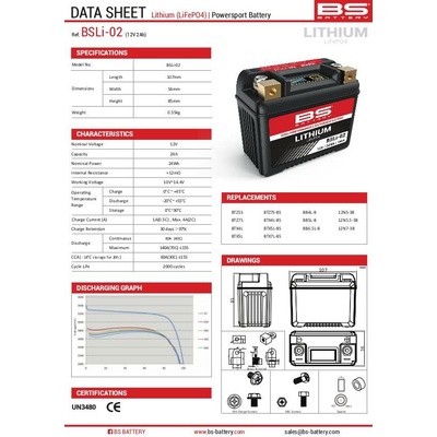 BS-Battery LIFEPO4 BSLI-02 140A 25,6WH 2AH