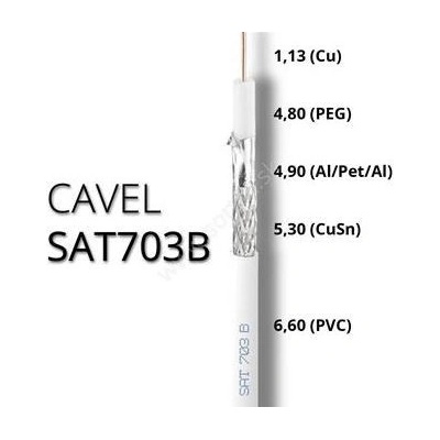Cavel Koaxiálny kábel SAT703B biely 250 m